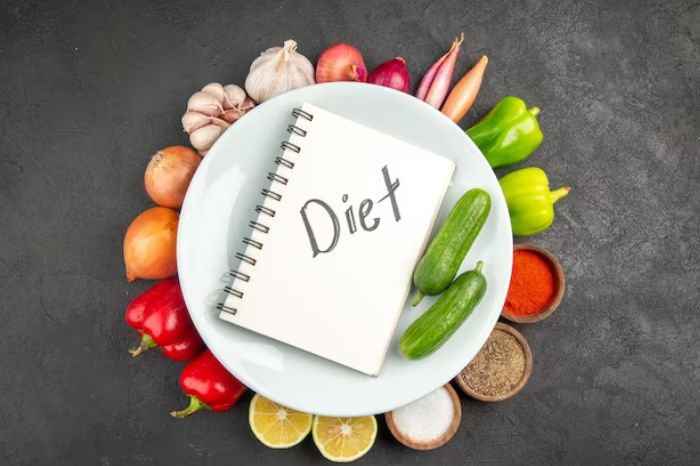weight loss diet plan
