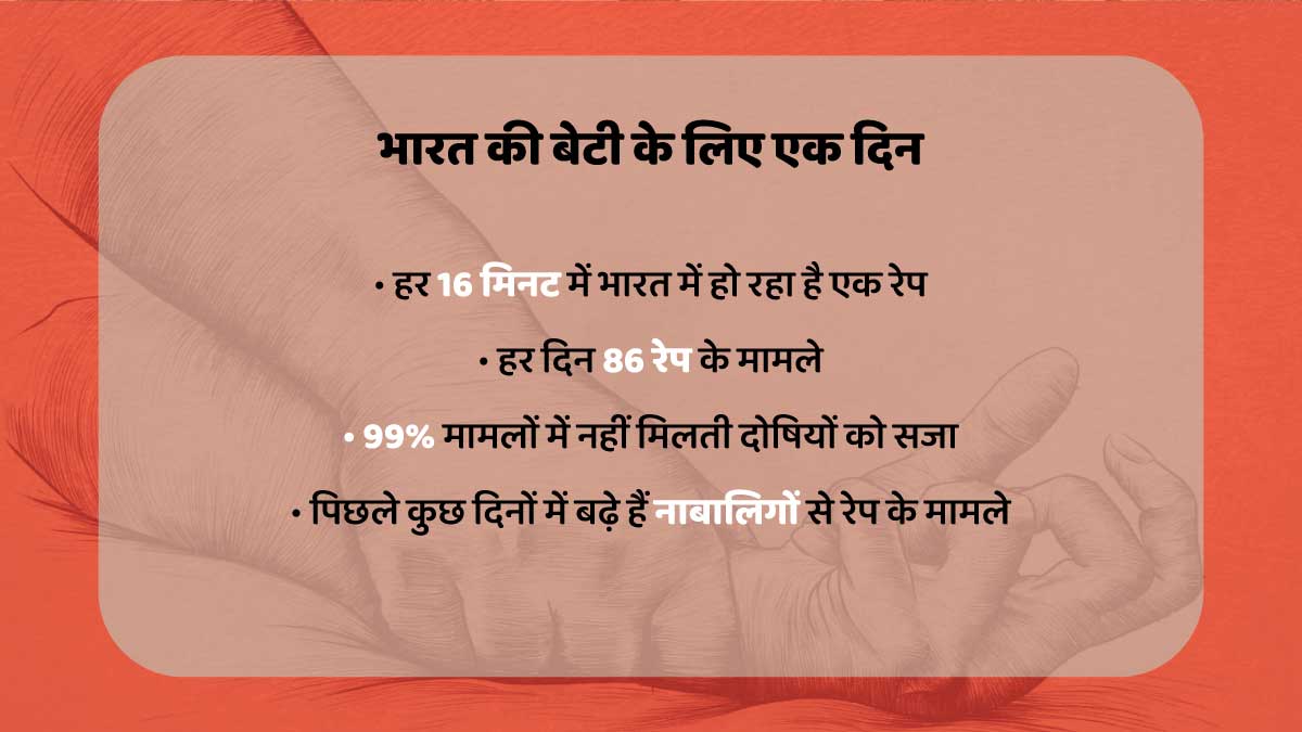 day for women in india