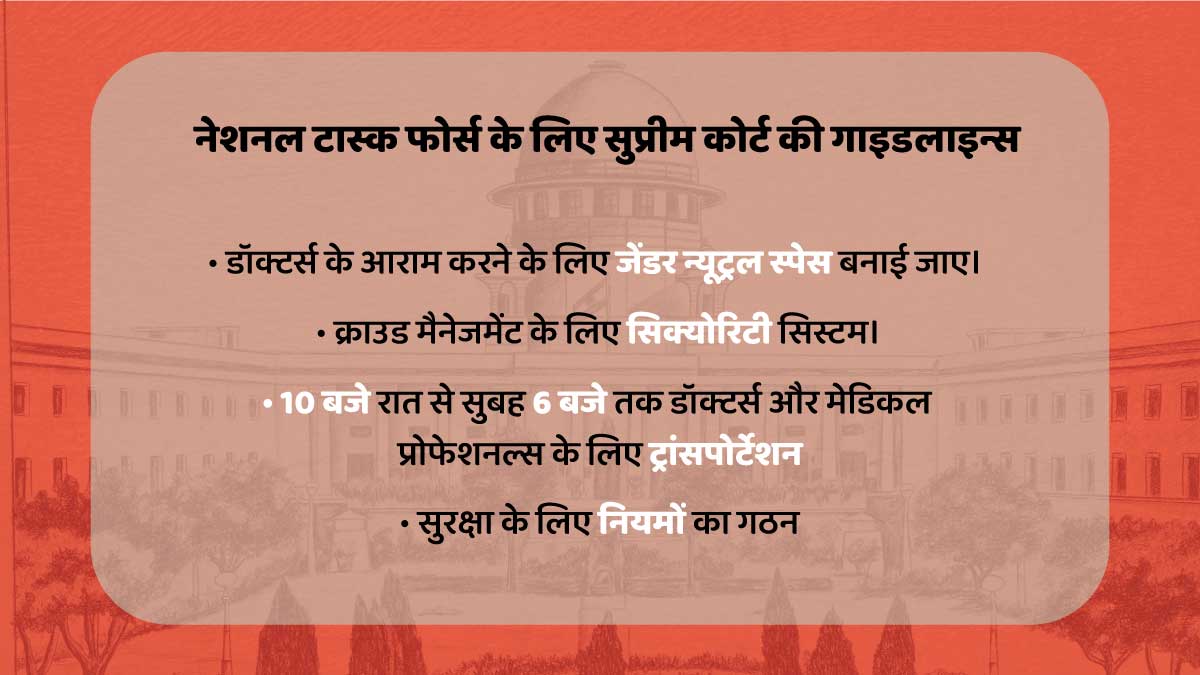 supreme court national task force