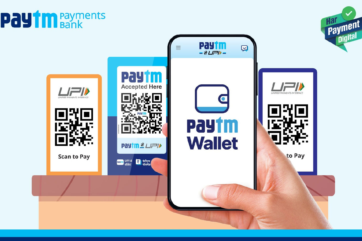 What is the full name of Paytm payment