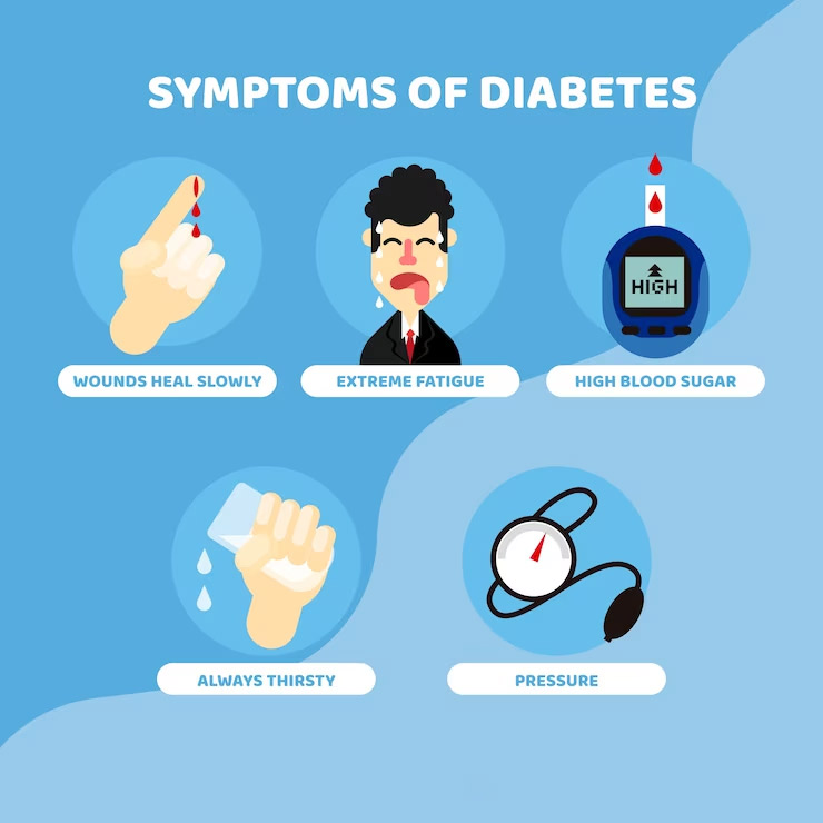 causes of type diabetes