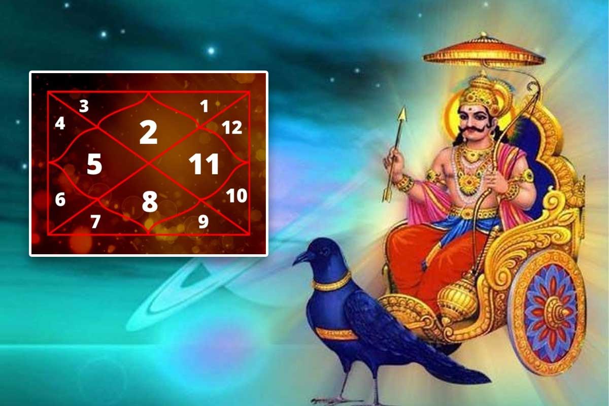 is dhaiyya comes with sadhe sati