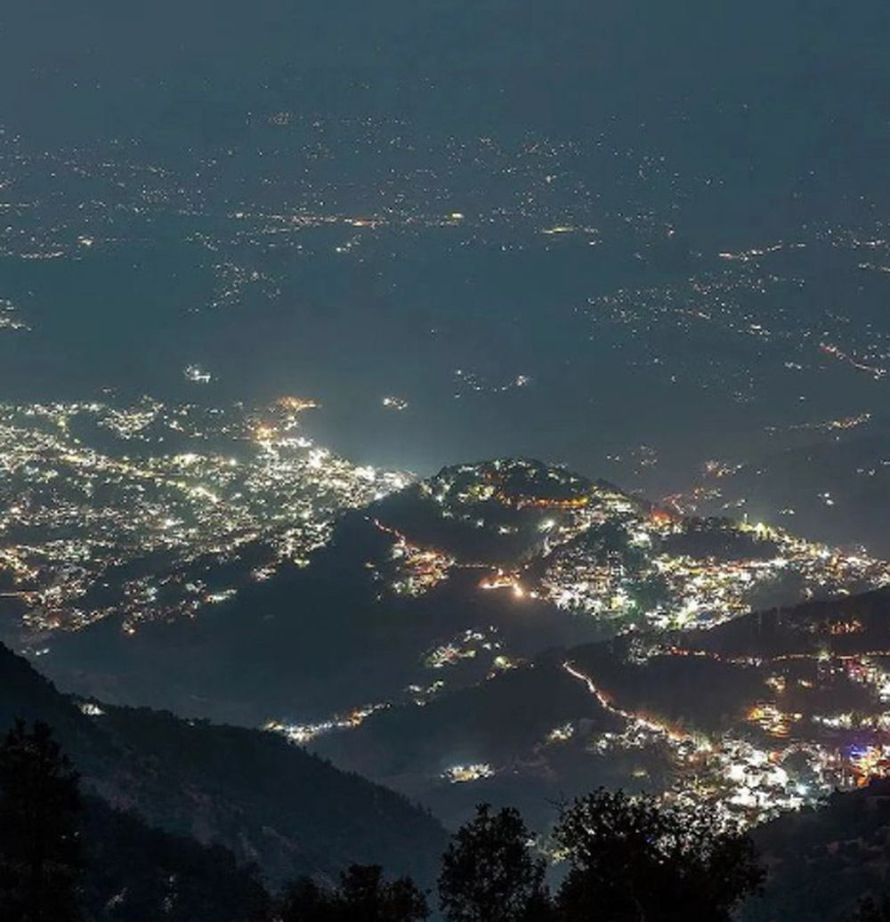 Mcleodganj tourist places