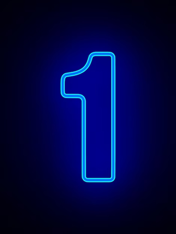 Destiny Number  Characteristics ()