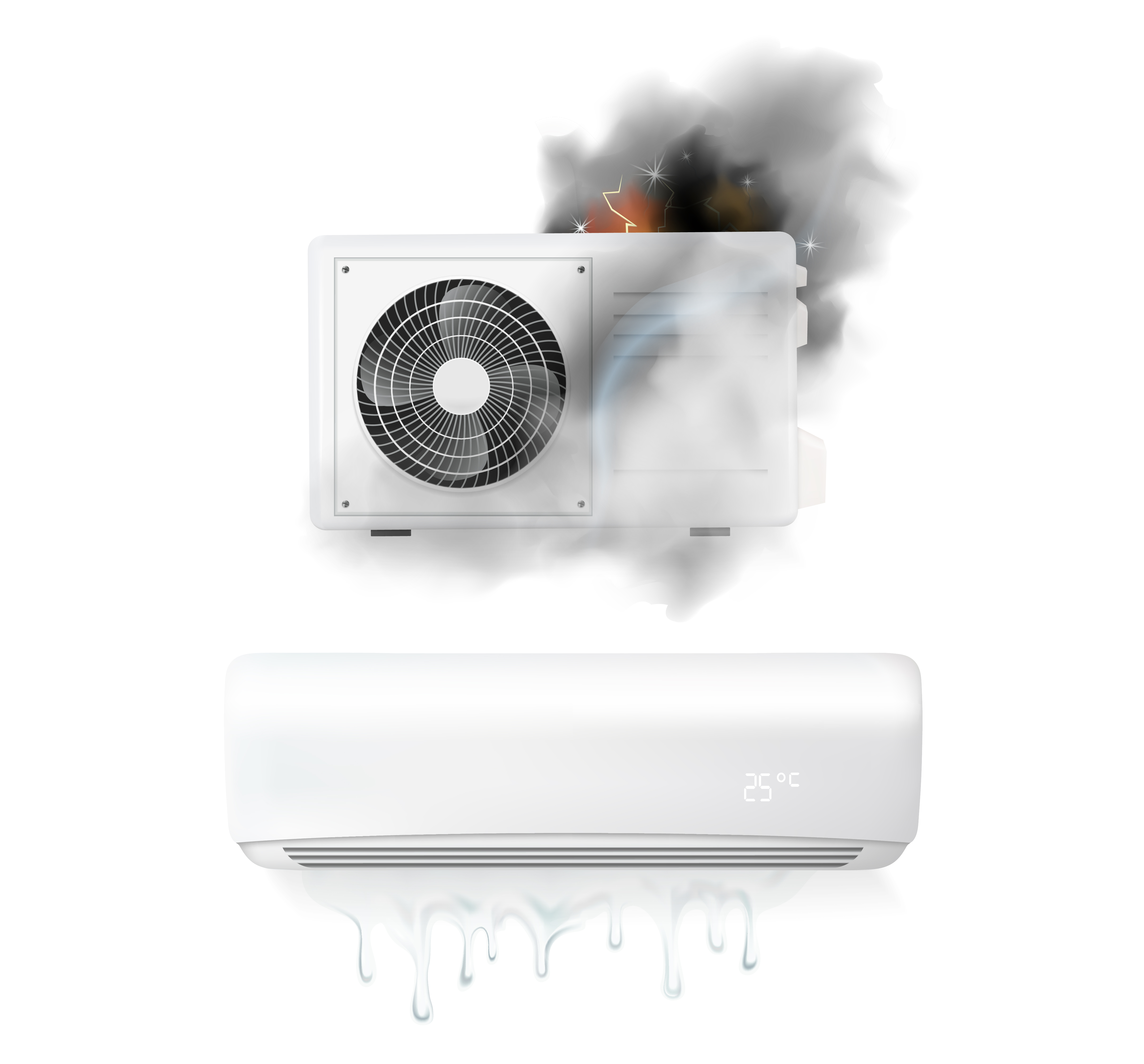 How avoid AC blast, Why does AC get blast