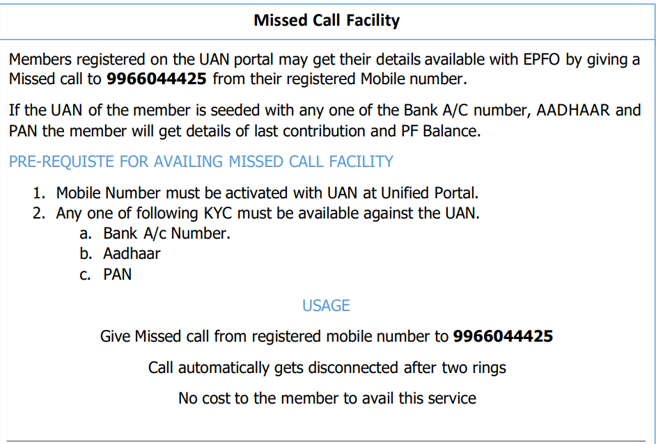 Pf Balance: How To Check Your Pf Balance With Or Without Uan Number 