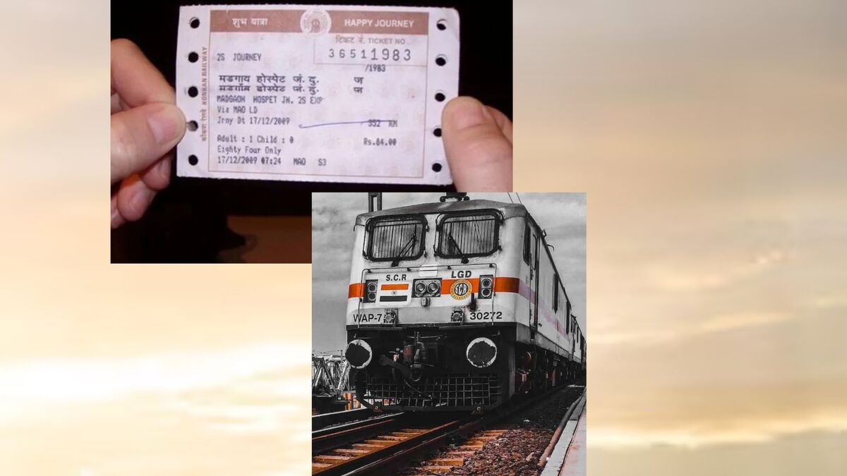 Train Ticket booking ideas,
