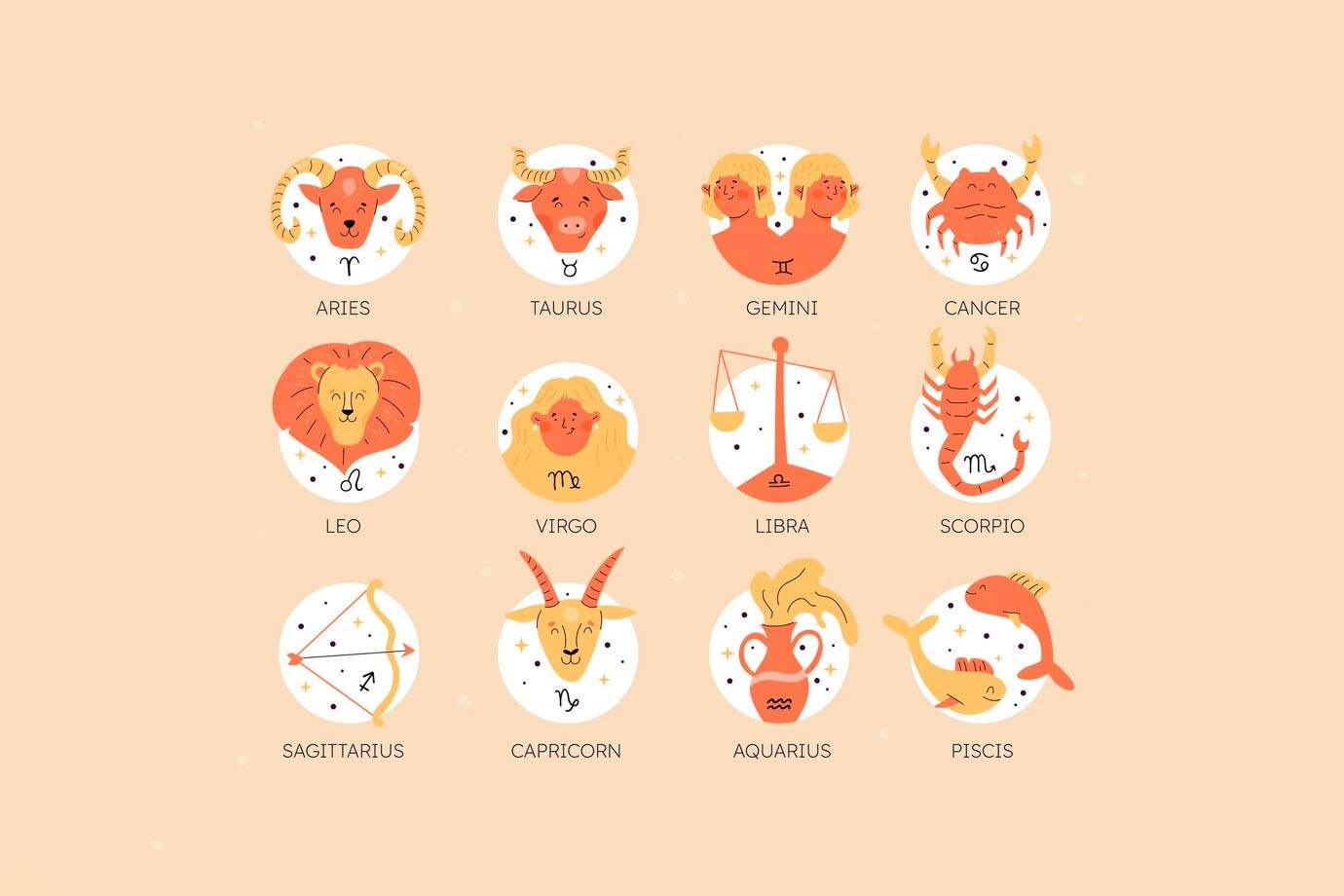 april monthly prediction horoscope