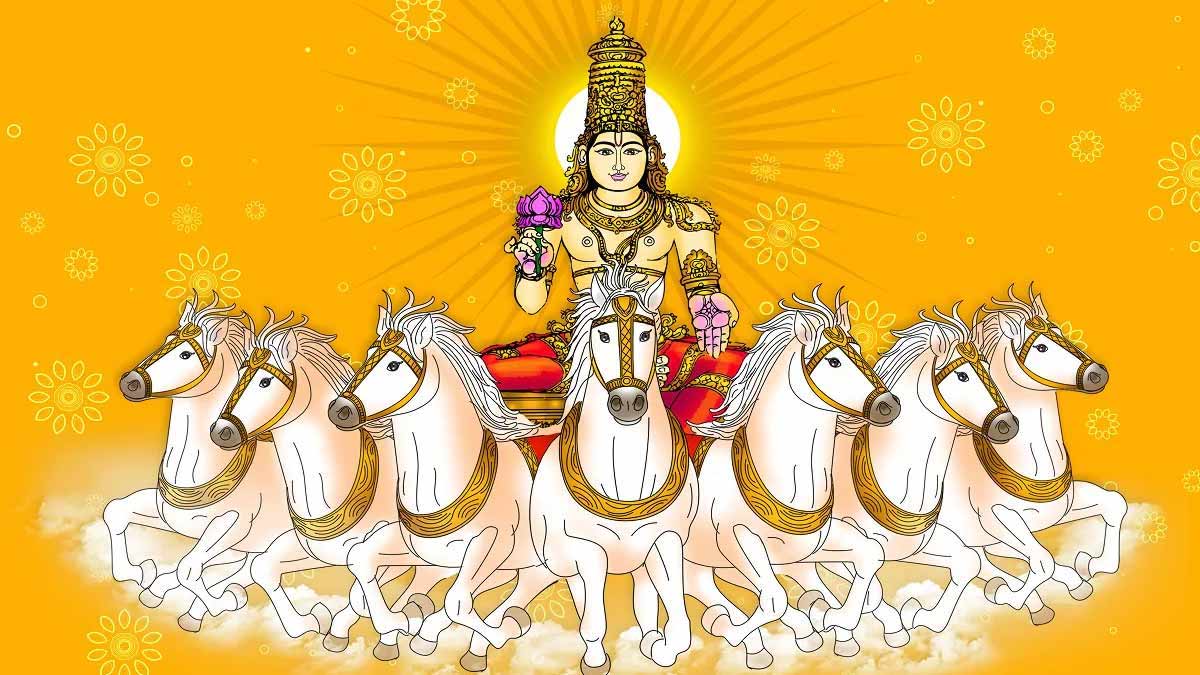 which direction is good for lor shiva idol