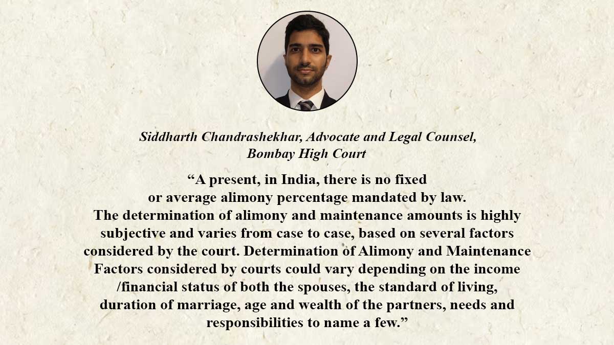 alimony in india