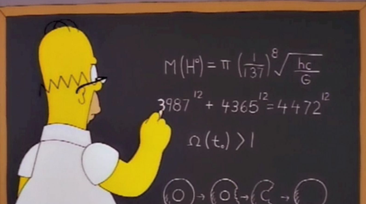 simpsons predictions