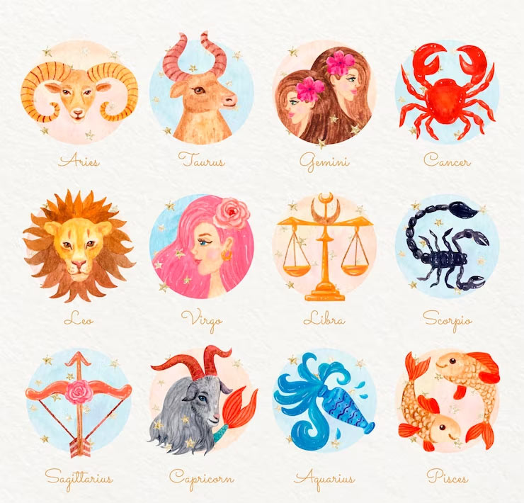 Aaj Ka Rashifal For All Zodiac