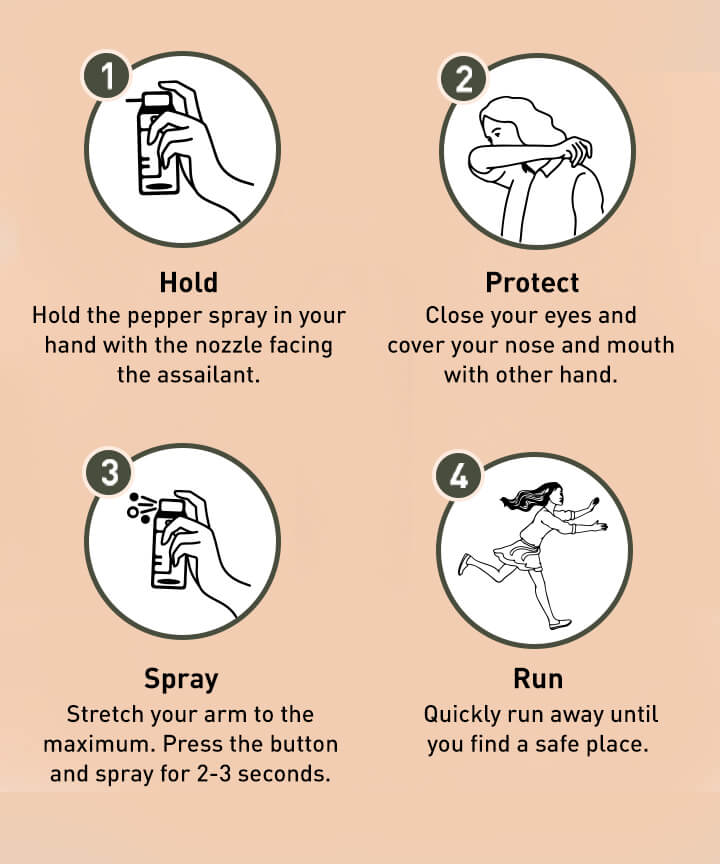 Benefits Of Sirona IMPOWER Self Defence Pepper Spray