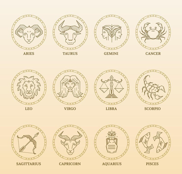 Daily Horoscope th september