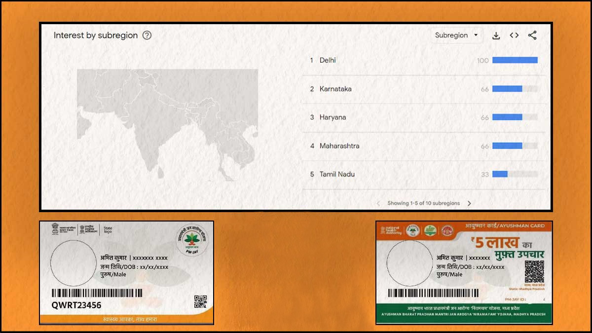 ayushman card full information