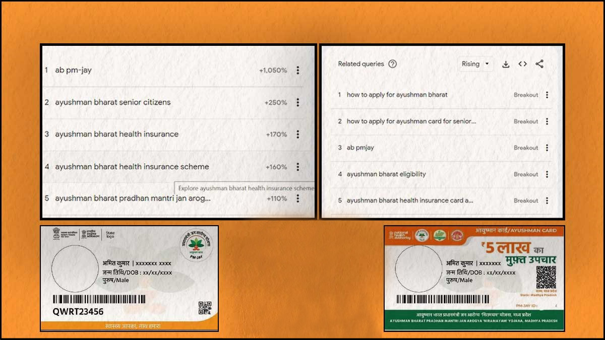 ayushman card google search trends