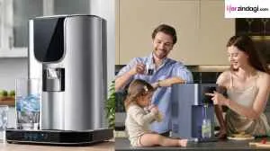 Top-Rated RO Purifiers