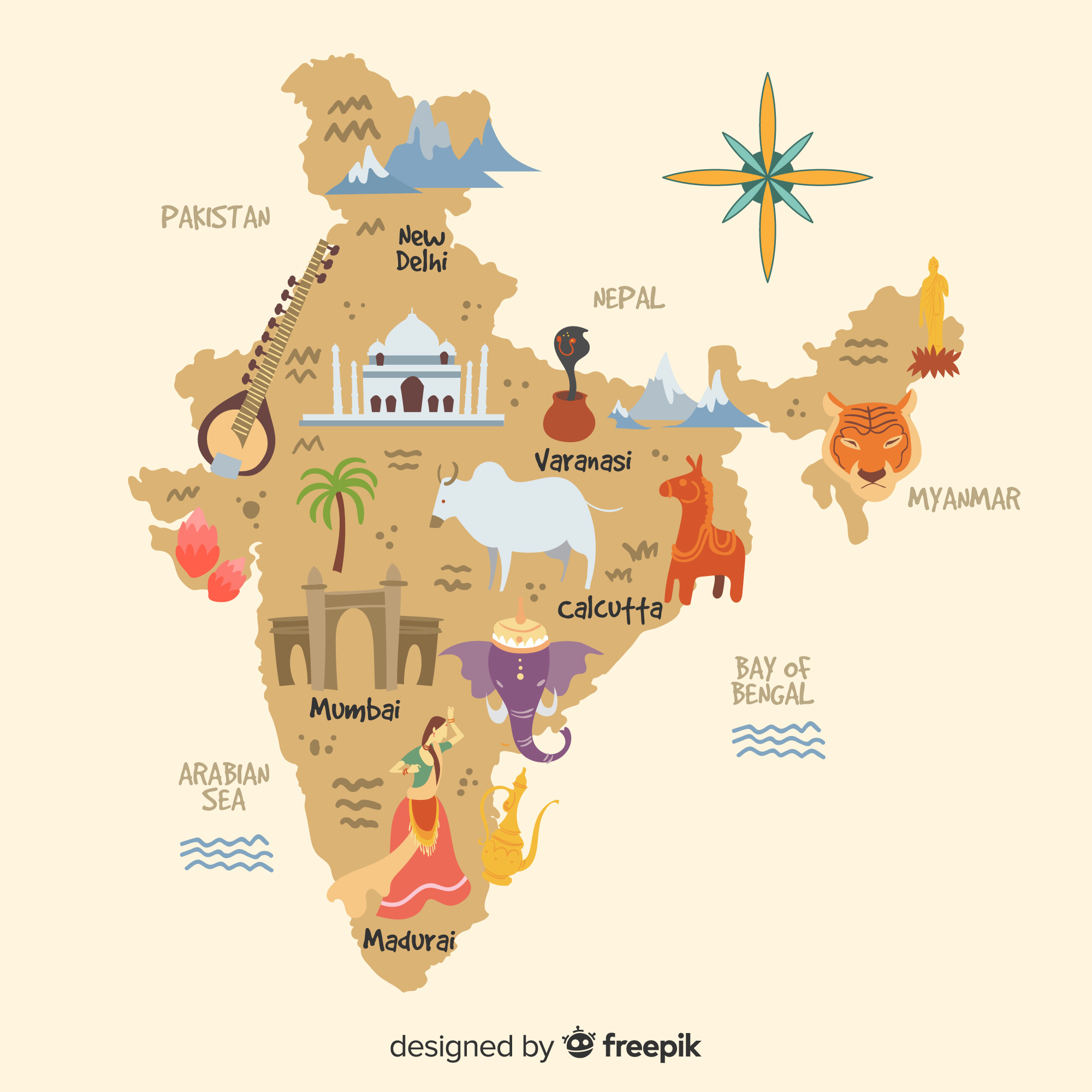 india's states