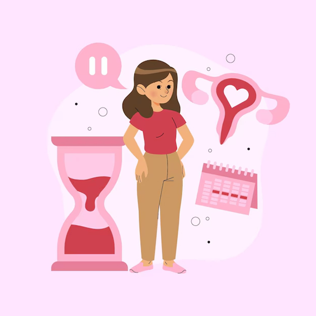 Signs And Symptoms Of Perimenopause