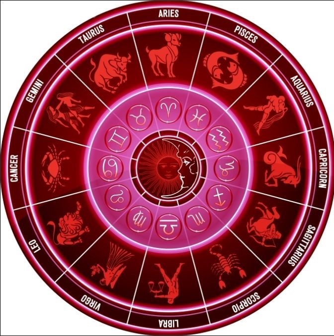 Friendship Compatibility Between Aquarius And Aries