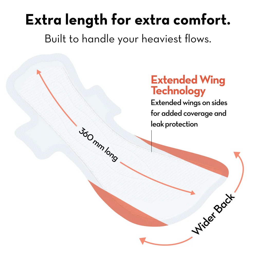 Plush's XXL Pads Prices