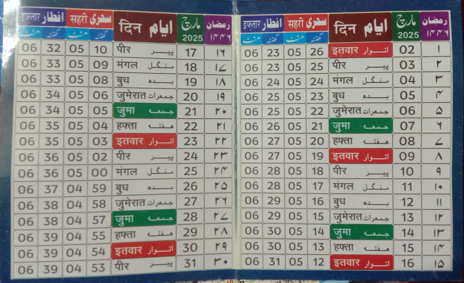 Sehri Timings For Ramadan 2025 All Days