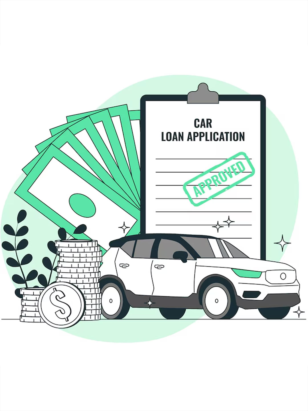 Car Buying loan
