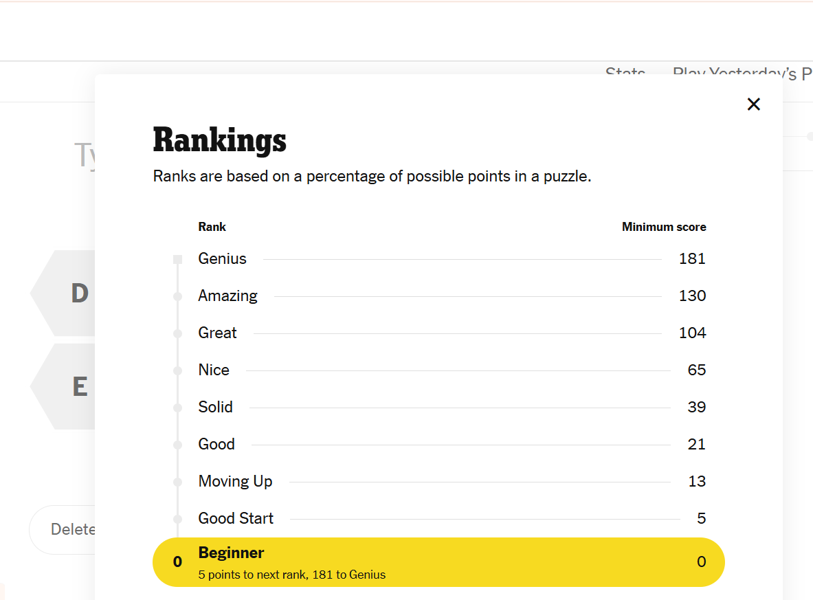 NYT spelling bee rankings