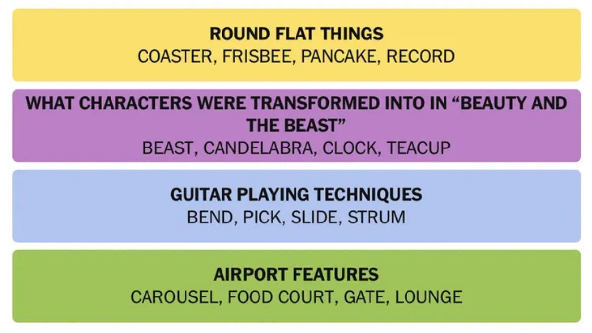 nyt connections hints for may 27