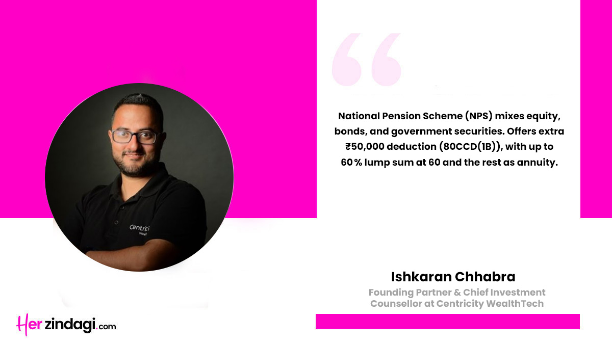 Investment Options After Retirement expert