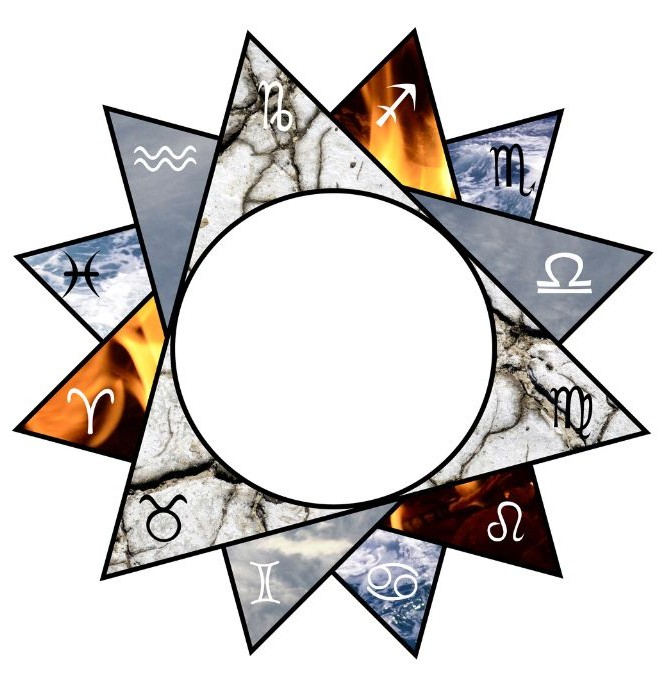 3 Zodiac Signs Are Most Likely to Manipulate and Play Games in Love In July 2025