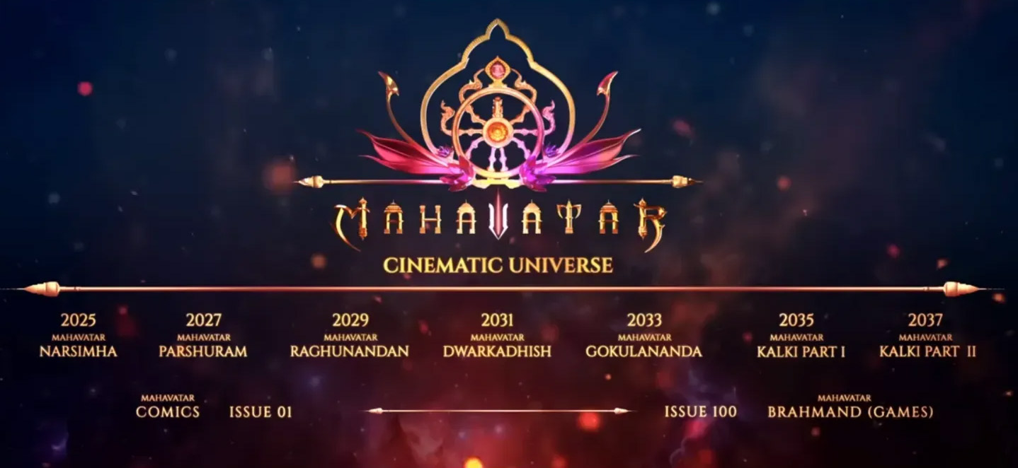 Mahavtar Cinematic Universe
