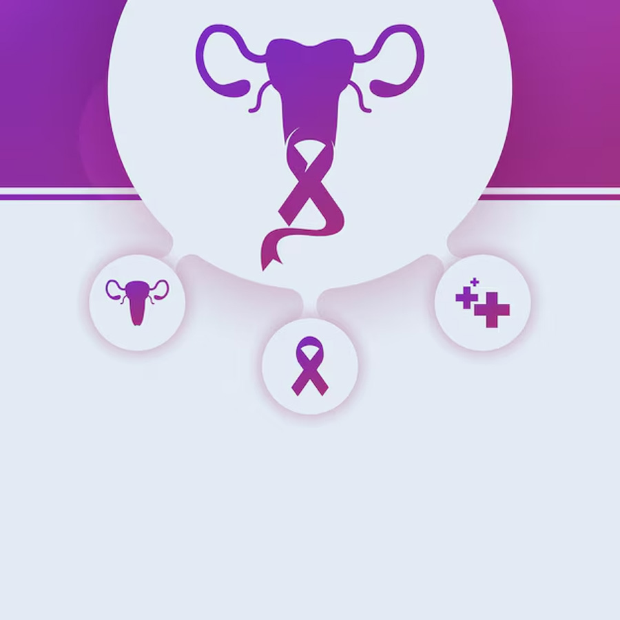 Symptoms of Gynaecologic Cancers