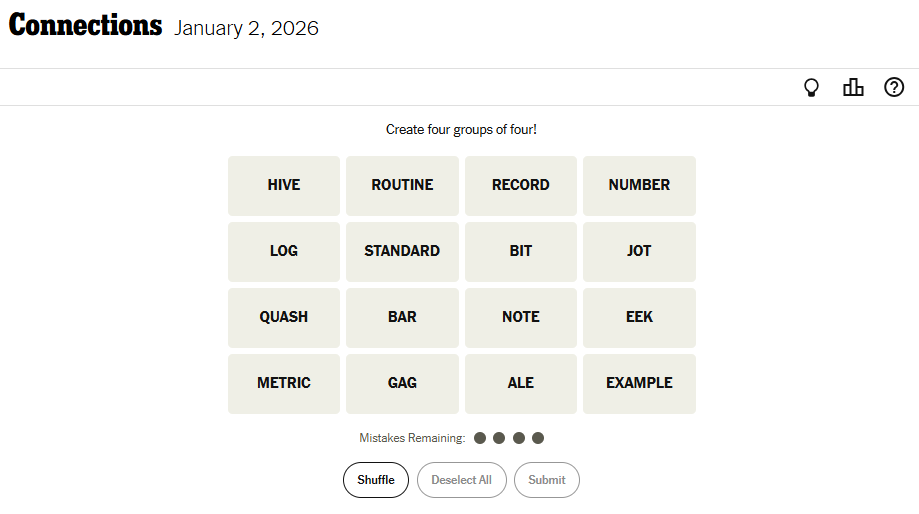 Today's NYT Connections For January 2, 2026 Word List