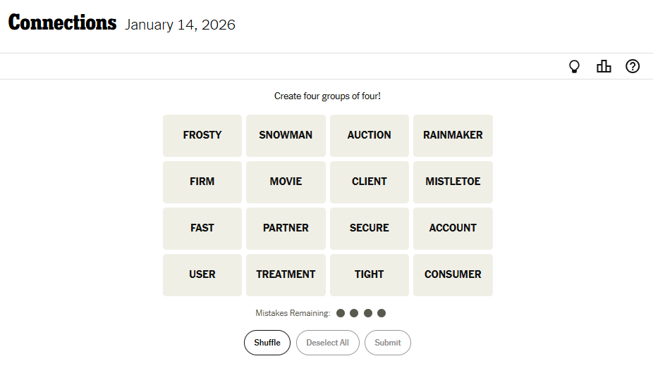 Today's NYT Connections For January 14, 2026, Word LisT