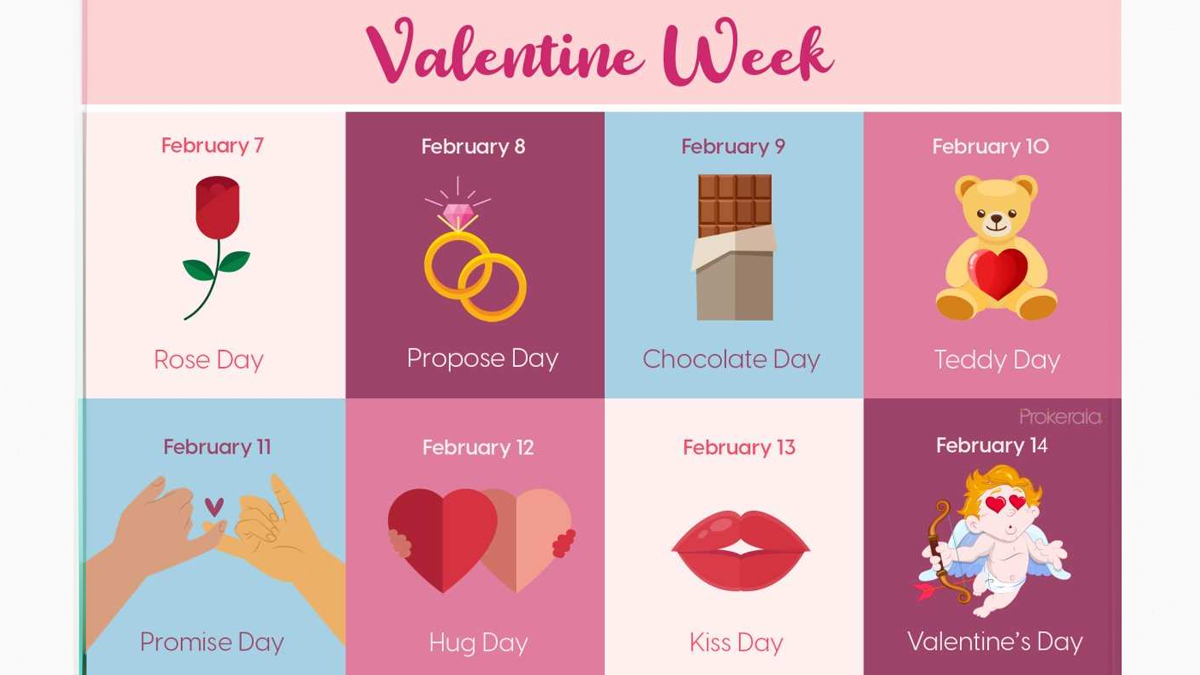 Valentine Week 2026: List of Full Valentine’s Day Calendar With Dates and Day Names