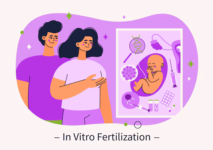 IVF