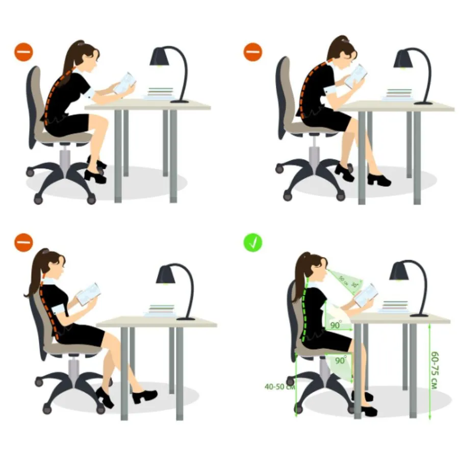 desk posture