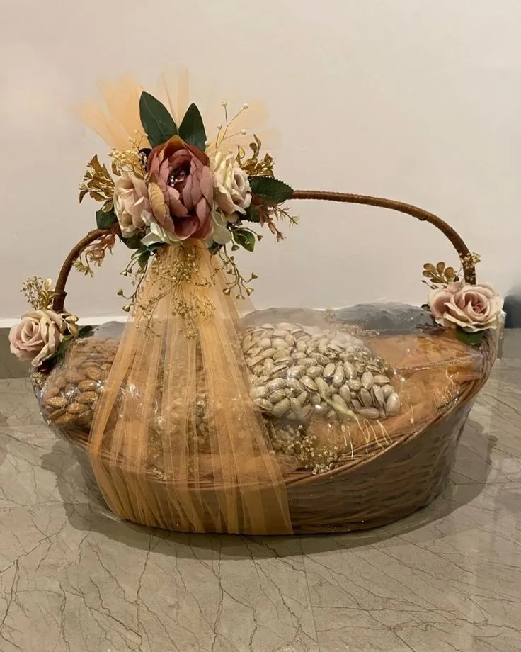 sargi basket