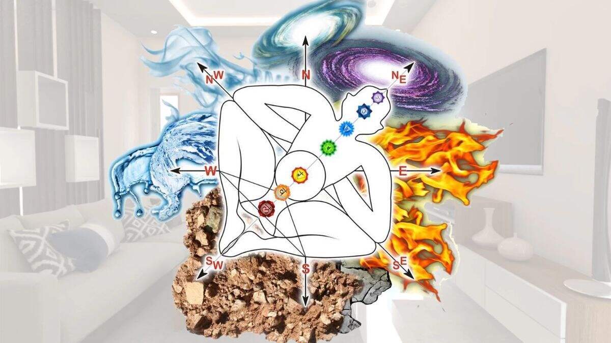 when does vastu dosha raise at home