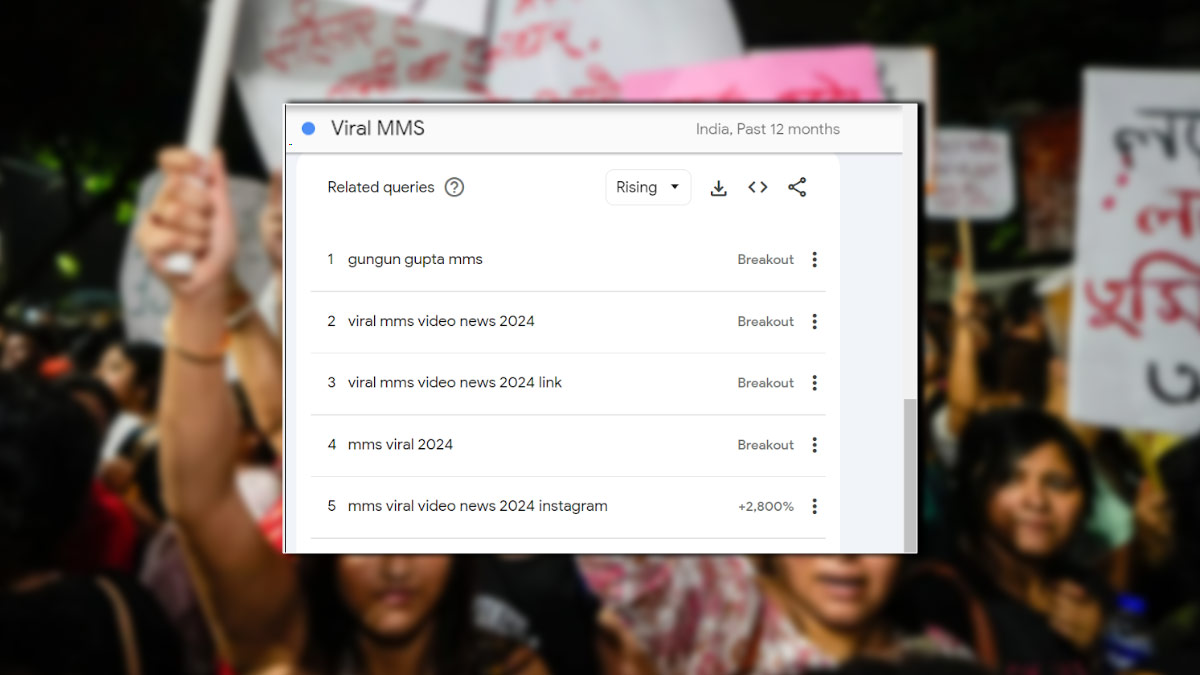 viral mms search trend on google