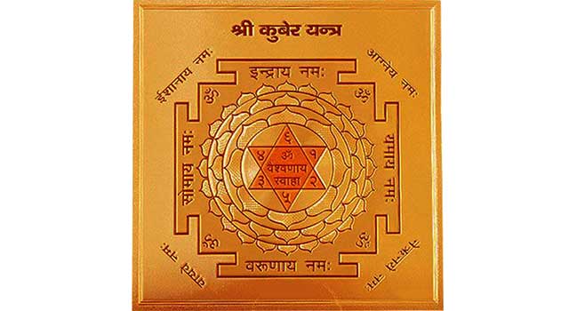 kuber yantra niyam