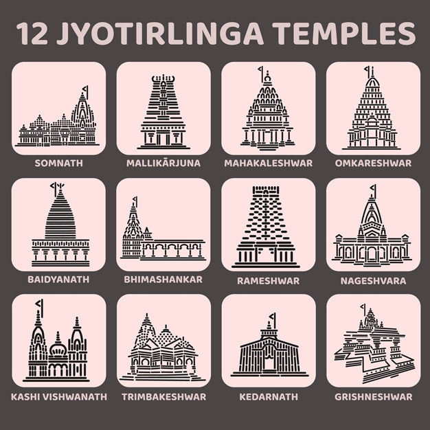 12 jyotirlinga nakshatra vatika in prayagraj