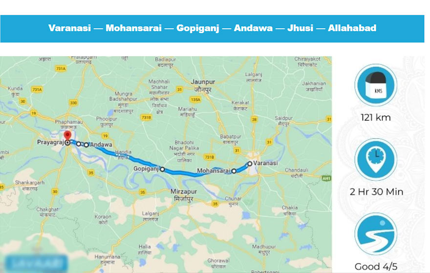 varanasi to prayagraj by road trip