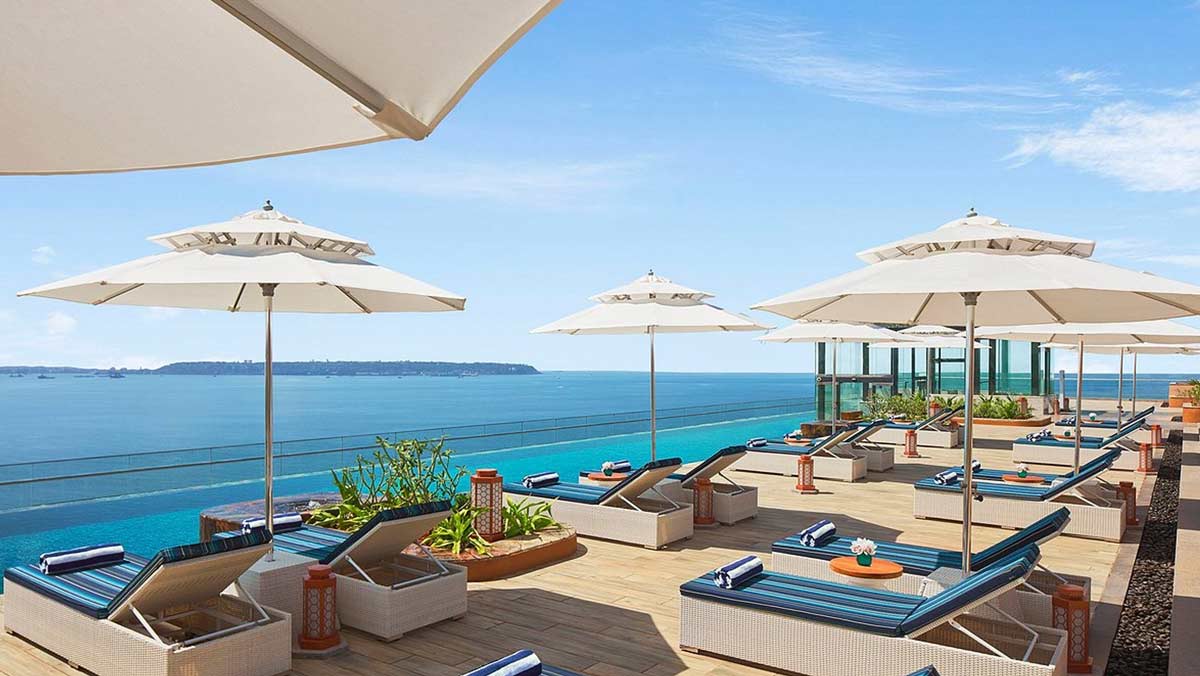 Best Places To Stay In Goa