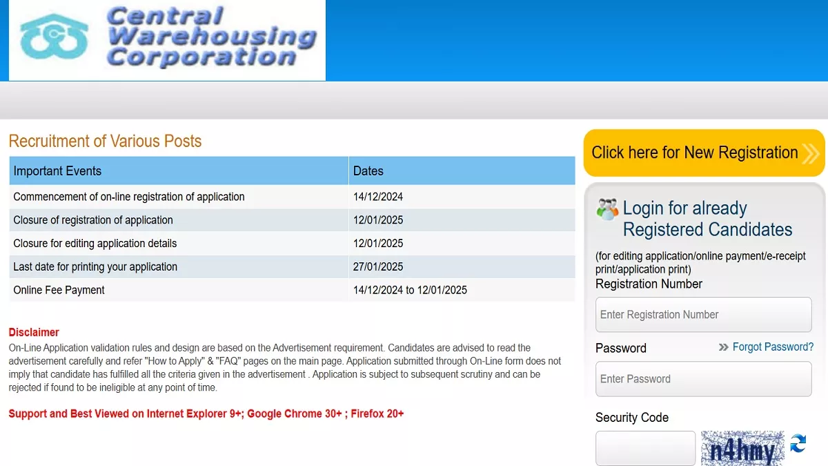 cwc recruitment 2024