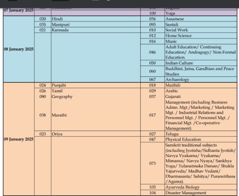 UGC NET December 2024 Exam Dates details