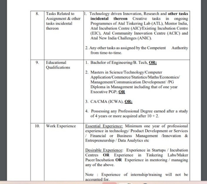 niti aayog recruitment for young professionals details