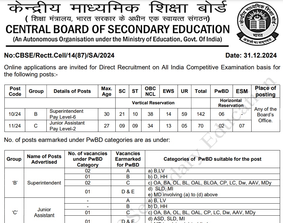 CBSE Recruitment 2025 official notification