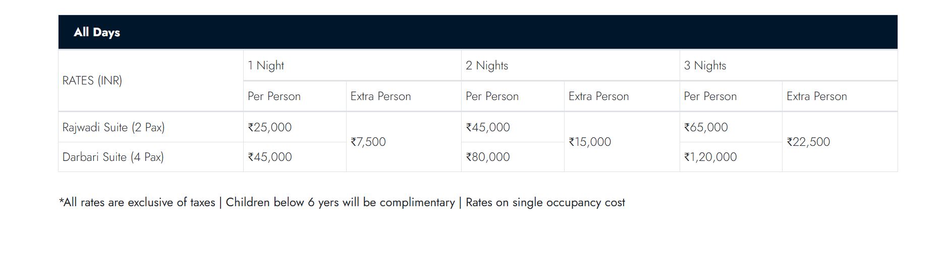 rann utsav tent price